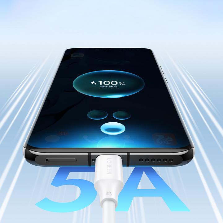 Actual product image Ugreen Cable USB-C to USB-C 15172 (white) (1 m, USB 2.0, 100 W)