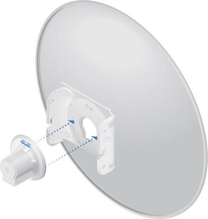 Image du produit Ubiquiti PBE-5AC-Gen2-5-Set Pont pour réseau local sans fil (866 Mbit/s)