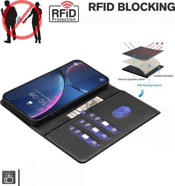 Actual product image Binfen Color Xiaomi Redmi A5 / Poco C61 - BINFEN Leder Etui Hülle mit RFID Blocker (Xiaomi Redmi 5)