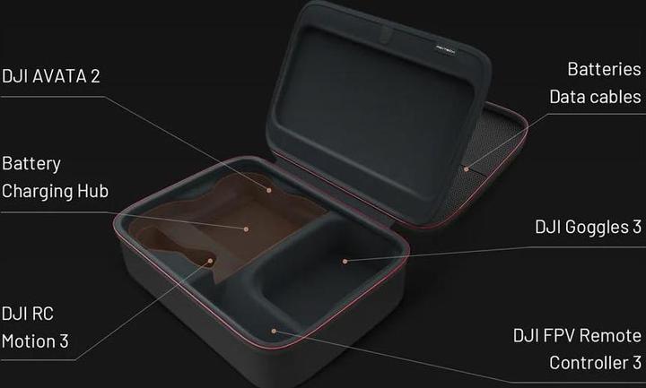 Produktbild Pgytech DJI AVATA 2 Carrying Case (Drohnen Tragetasche, DJI Avata 2)