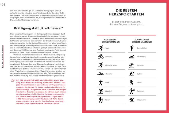 Actual product image Schluss mit Bluthochdruck (German, Anke Nolte, Manfred Nolte Start-up, Prof Dr med Manfred Anlauf, 2022)