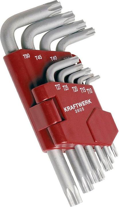 Actual product image Kraftwerk 9-p. TX key wrench set
