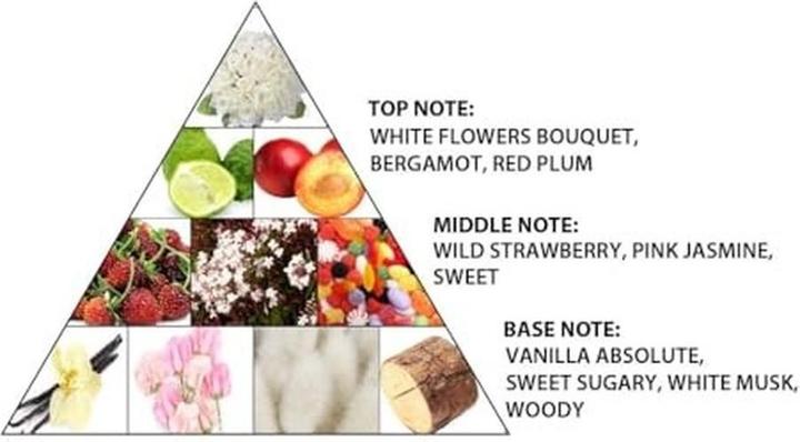 Actual product image Al Haramain Salsabeel For Women Mini (Extrait De Parfum, 12 ml)