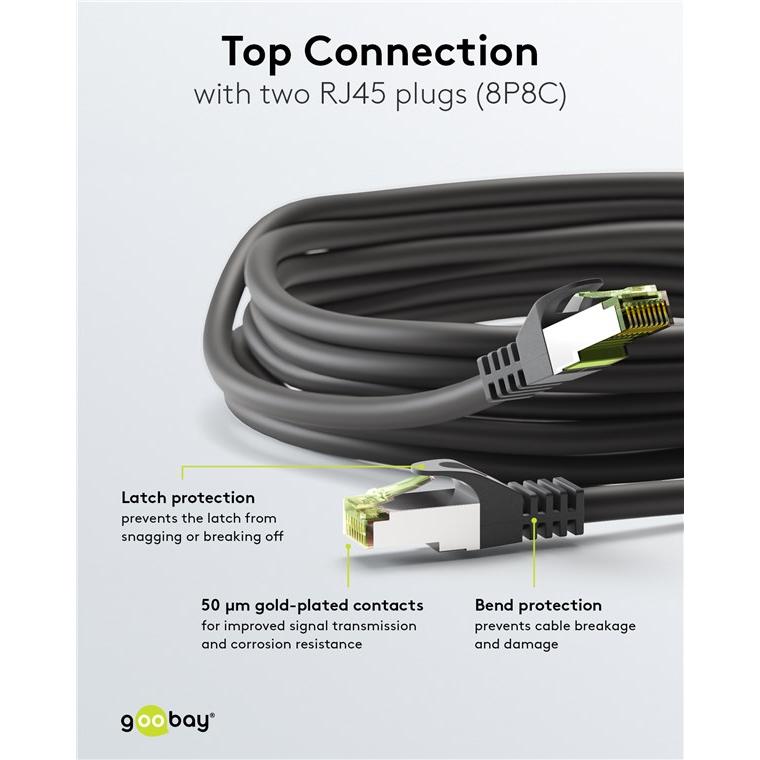 Thumbnail - Goobay CAT 8.1 Patchkabel, S/FTP PiMF, Grau (S/FTP, CAT8.1, 5 m), Netzwerkkabel