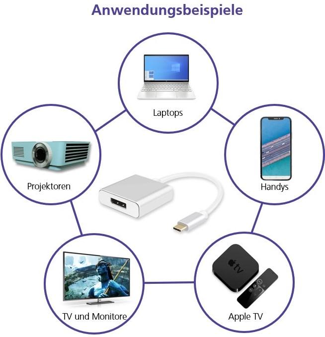 Produktbild Helos PREMIUM USB/DisplayPort-Adapter (USB Typ-C, 10 cm)