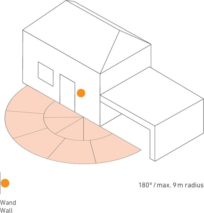 Actual product image Steinel Motion detector IS 180 DIGI HD WS 180' white Bluetooth (9 m)