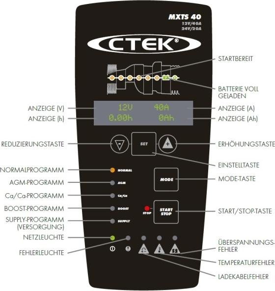Produktbild Ctek Mxts 40 (12V, 24V, 40 A)