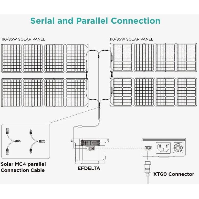 Thumbnail - EcoFlow, Power Station Zubehör, Spcc