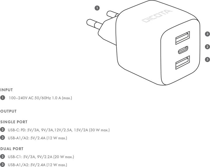 Actual product image Dicota 3-Port GaN Wall Charger (32W) EU black (32 W, 3 ports)