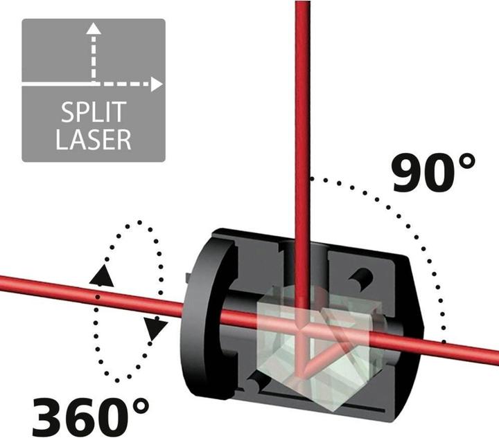 Actual product image Laserliner HandyLaser Plus 025.04.00E Laser spirit level