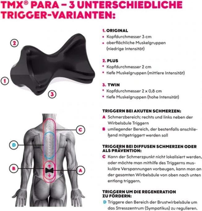 Actual product image TMX Para