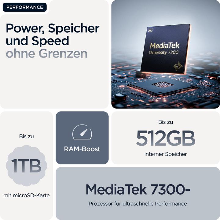 Image du produit Motorola Edge 60 Fusion (256 Go, Slipstream, 6.67", Double SIM, 5G)