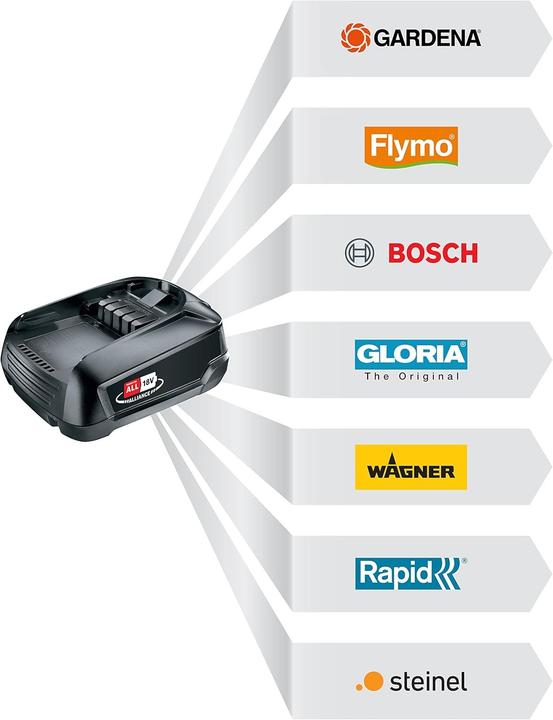 Immagine prodotto Gardena Batteria del sistema (18 V)