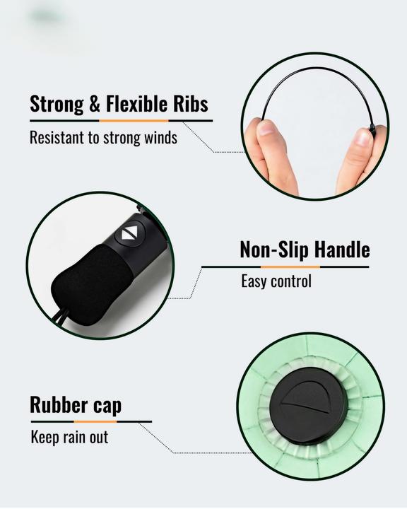 Immagine prodotto Alopini Kompakter Reiseschirm