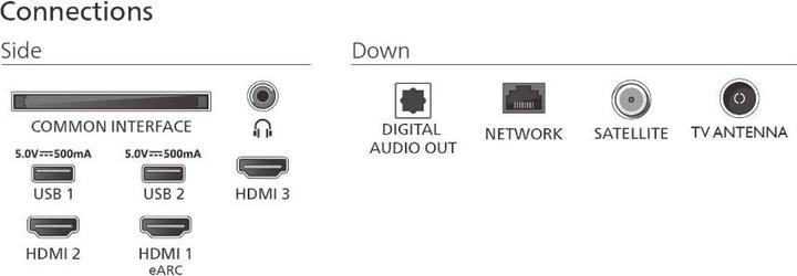 Immagine prodotto Philips Smart TV 75PUS7810/12 4K Ultra HD 75" LED (75", QLED, 4K)