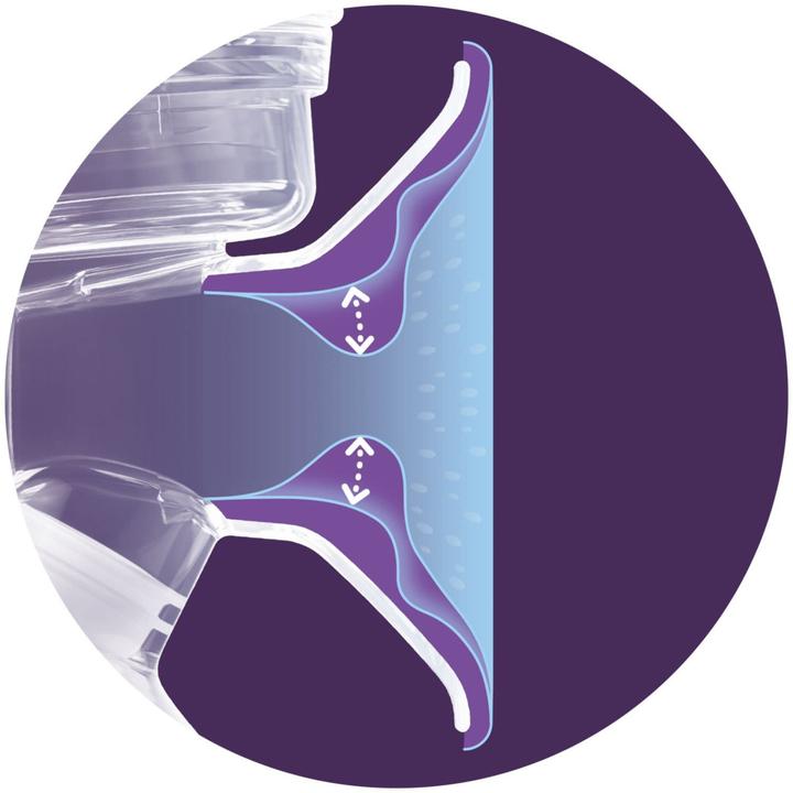 Produktbild Philips Avent Elektrische Doppelmilchpumpe