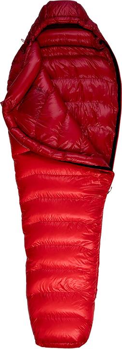 Produktbild Wechsel Pyro 500