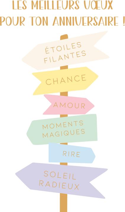 Produktbild ABC Geburtstagskarte FR B6 53071 Wegweiser