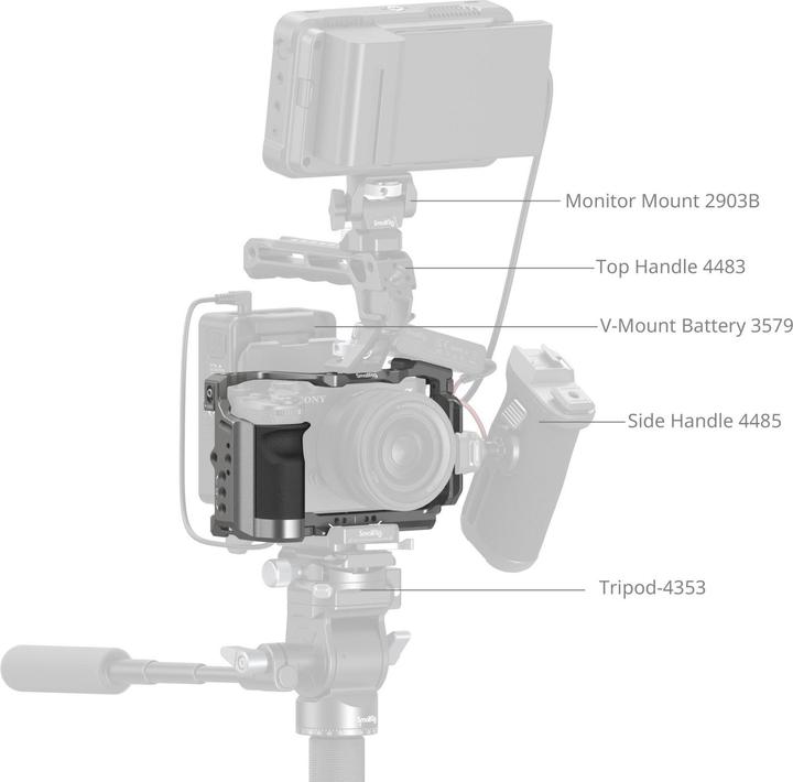 Immagine prodotto SmallRig Kit gabbia a sgancio rapido HawkLock (Gabbietta)