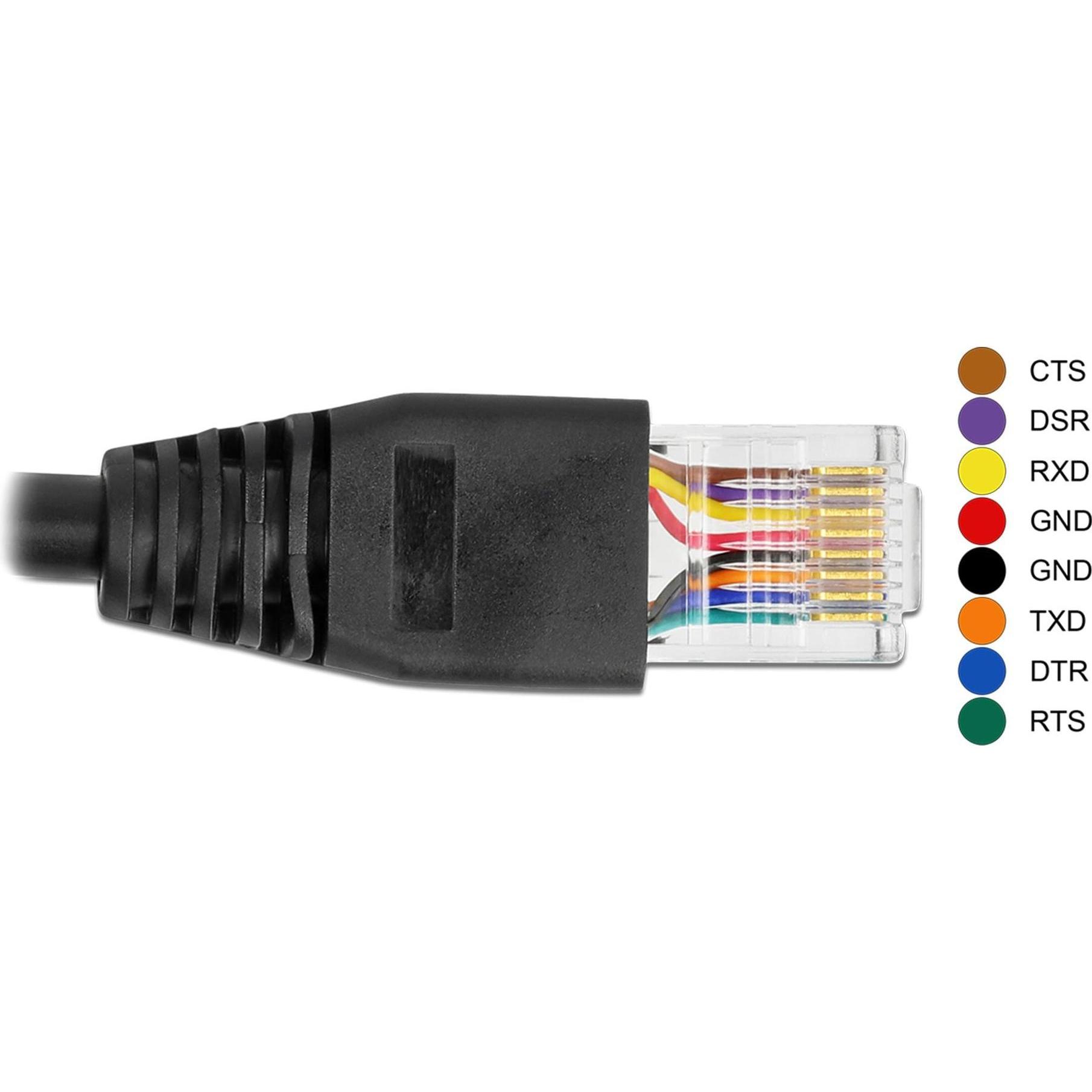 Thumbnail - Delock Serielles Anschlusskabel mit FTDI Chipsatz, USB 2.0 Typ-A Stecker zu RS-232 RJ45 Stecker 1 m schwarz (1 m), Video...