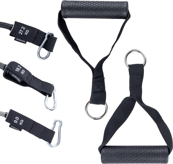 Produktbild Devolver Fit Band resistance band set