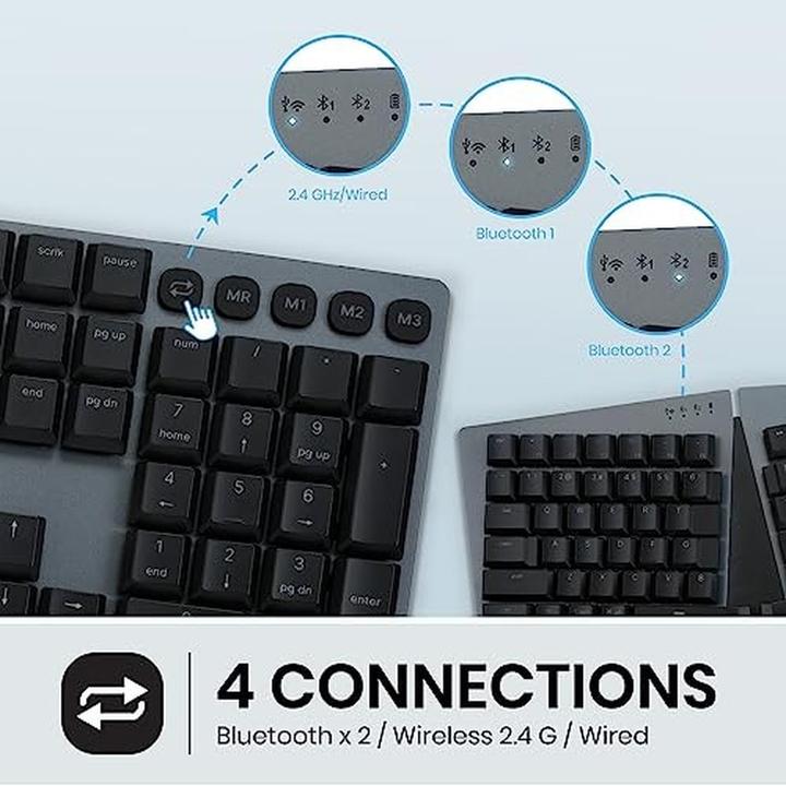 Produktbild Perixx Bluetooth Backlit Ergo Low Profile Mechanical Full-size US Tactile Keyboard (US, Kabelgebunden, Kabellos)