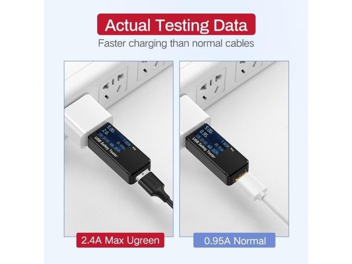 Actual product image Ugreen USB A – Micro USB (0.50 m, USB 2.0, 18 W)