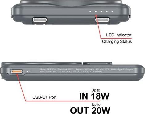 Produktbild Verbatim CnG 2C PB Wless 5000mAh Grey (5000 mAh, 20 W, 35.80 Wh)
