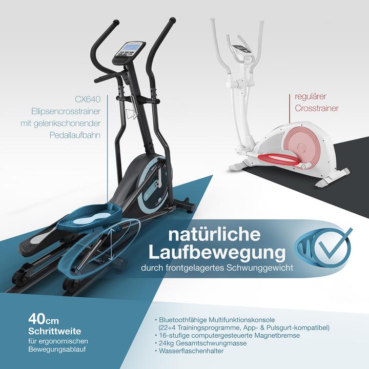 Actual product image Sportstech CX640
