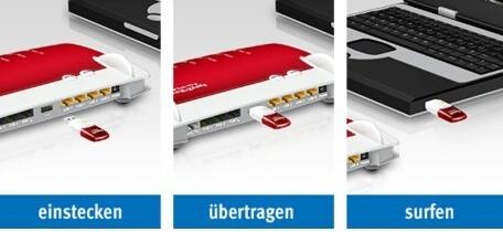 Produktbild AVM FRITZ!WLAN Stick AC 430 MU-MIMO (USB, RJ45 (1x))