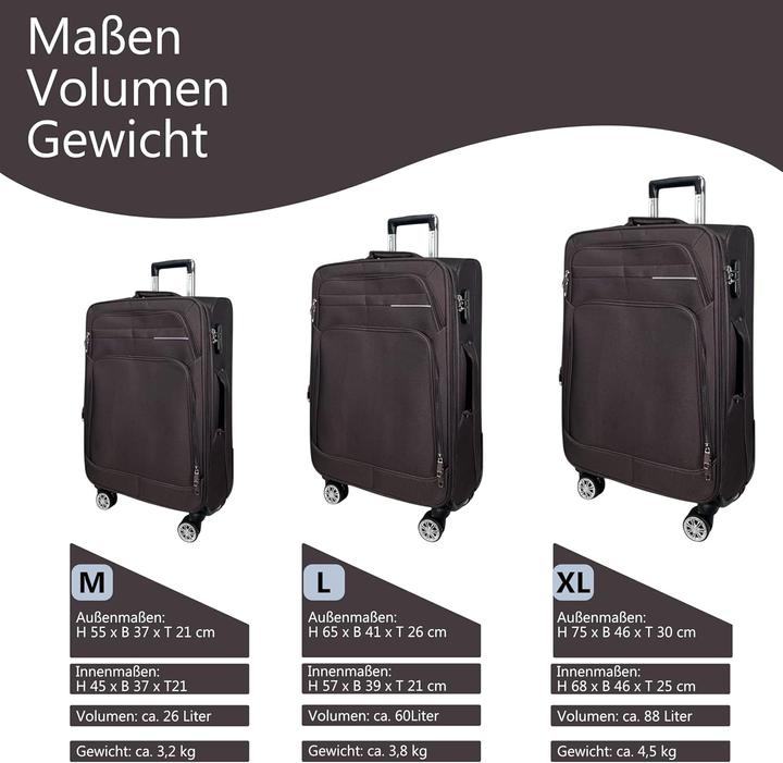 Actual product image My Travel Bag 3-piece case set (88 l)