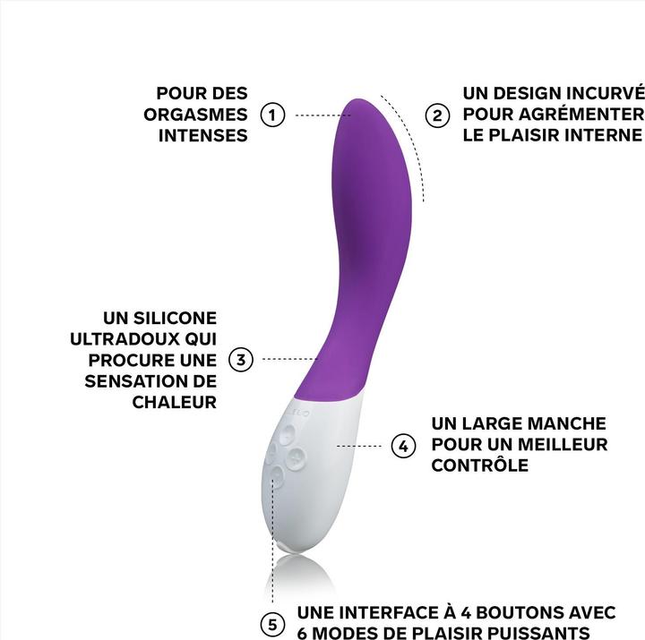 Actual product image LELO Mona 2
