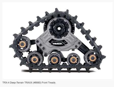 Immagine prodotto Traxxas TRX-4 All-Terrain Traxx