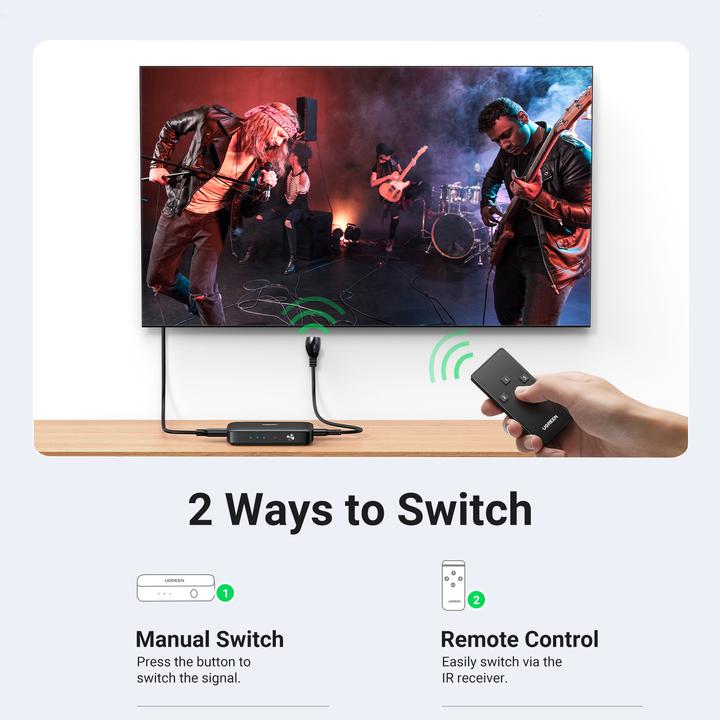 Actual product image Ugreen HDMI Switch