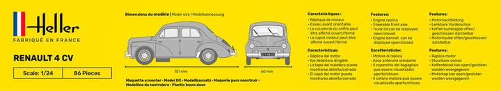 Nährwerte und Zutaten Heller STARTER KIT Renault 4 CV