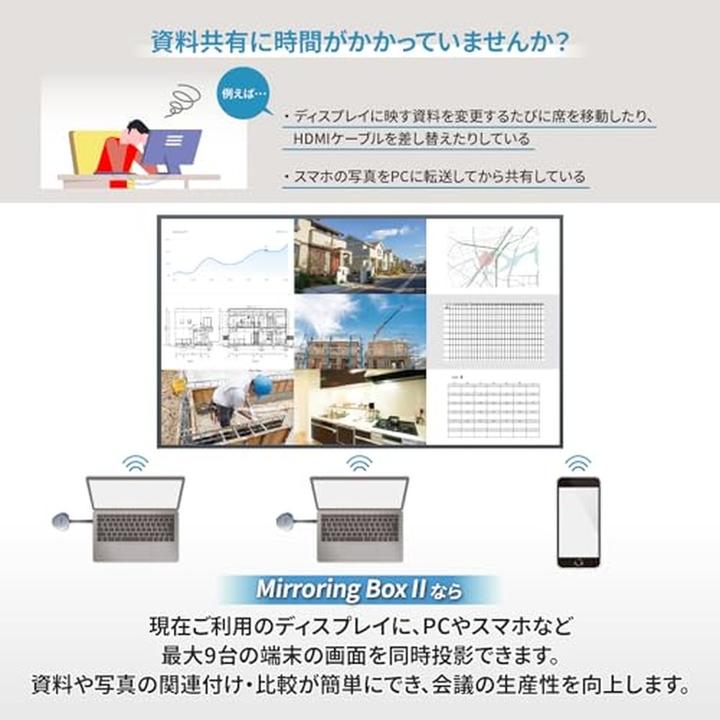 Actual product image Maxhub Android Wb05 Wifi HDMI Output