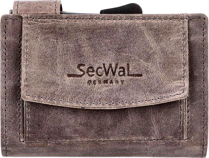 Actual product image SecWal Wallet