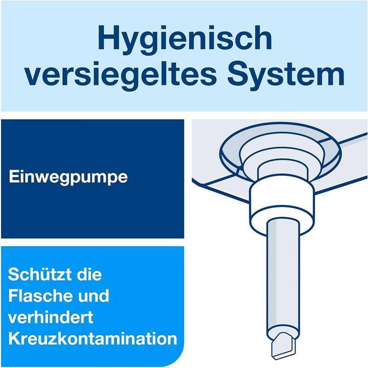 Produktbild Tork Handwash 420810 Flüssigseife 1l 6St. (Flüssigseife, 1000 ml)