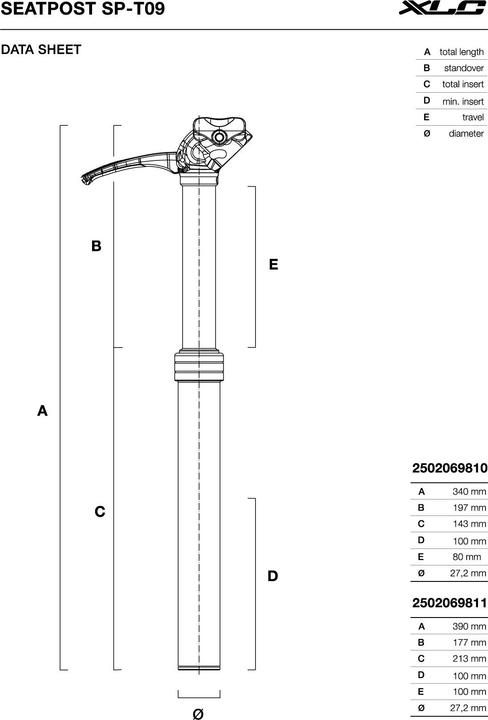 Immagine prodotto XLC SP-T09 (27.20 mm)