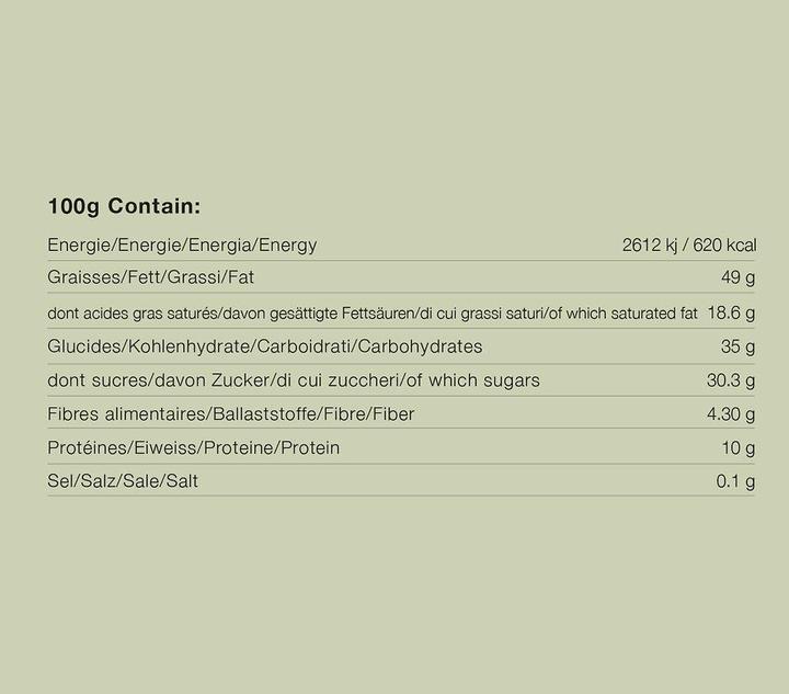 Nutritional values and ingredients Cimanorma Ticino Edition (100 g)