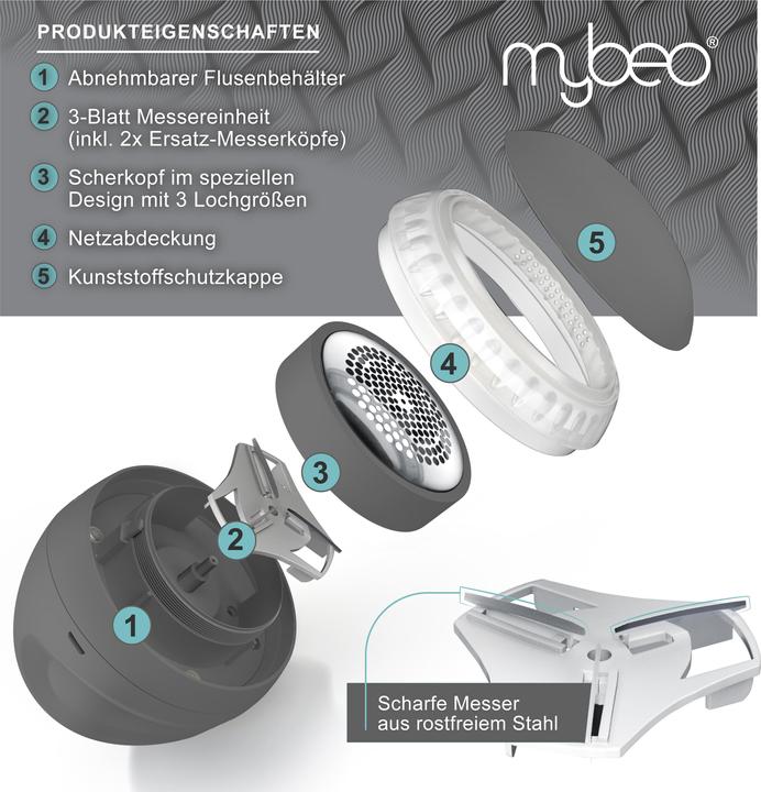 Immagine prodotto Mybeo Raschiapelucchi