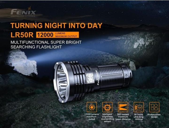 Image du produit Fenix LR50R LED-Taschenlampe TK75, 950 Meter Reichweite (12000 lm)