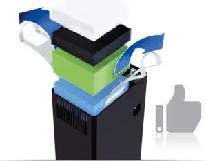 Actual product image Juwel Aquarium Bioflow (80 l, Internal filters, Fresh water, Salt water)