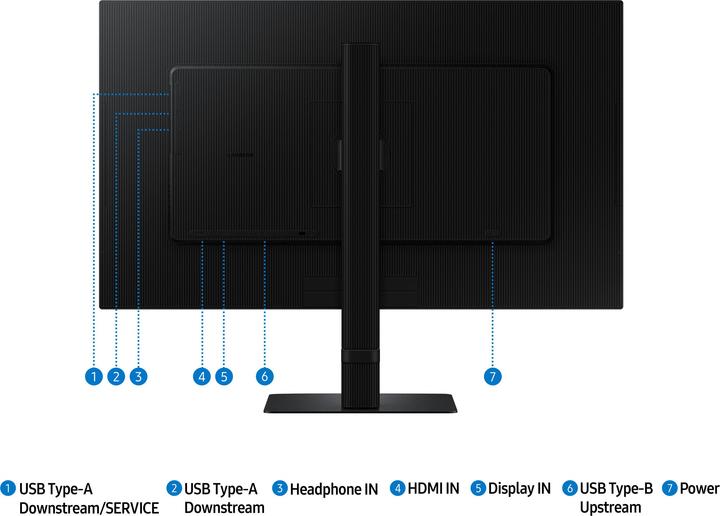 Produktbild Samsung S60UD (2560 x 1440 Pixel, 27")