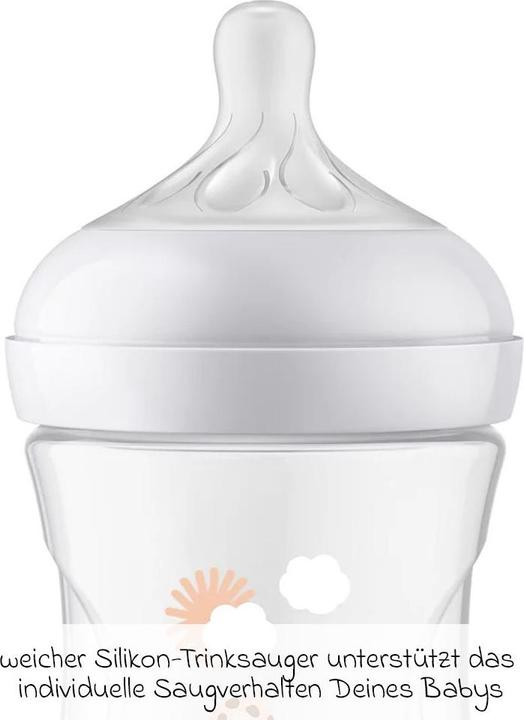 Actual product image Philips Avent Natural Response (260 ml)