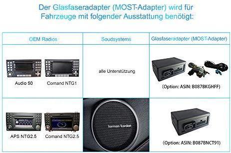 Image du produit Dynavin Autoradio