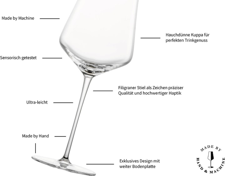 Produktbild Zwiesel Bordeauxglas Duo 130 2 Stück (72.90 cl, 2 Gläser, Rotweingläser)