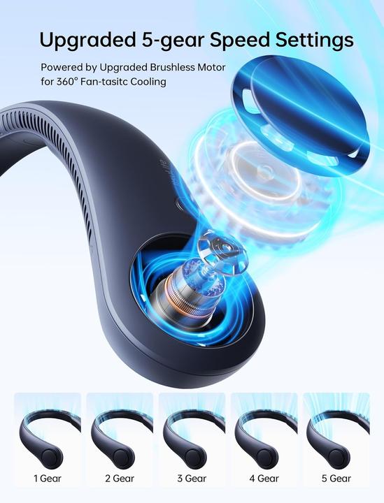 Actual product image Jisulife Portable neck fan with 5 speeds (25 dB)