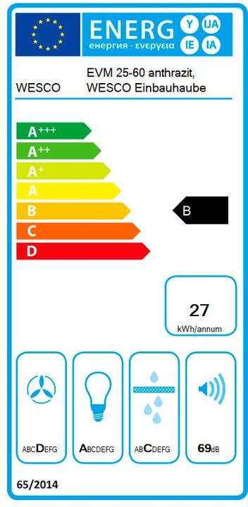 Energie-Label Wesco Evm 25-60 (Flachschirmhaube)