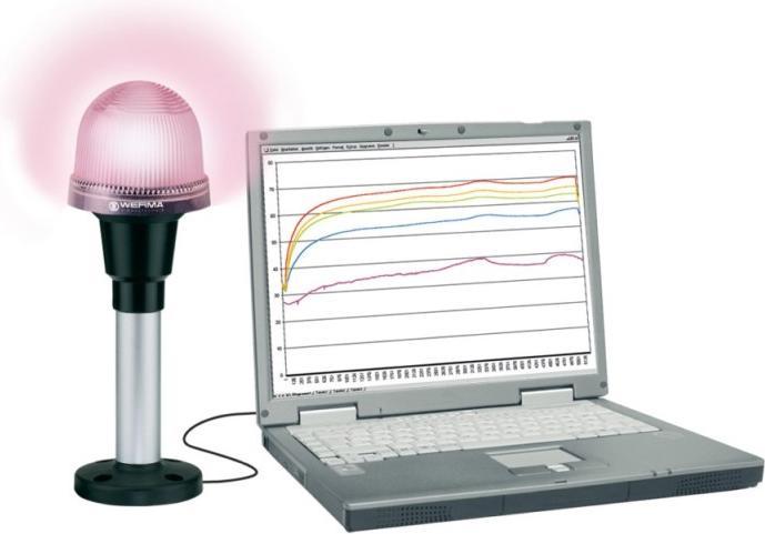 Immagine prodotto Werma Lampeggiante a LED con controllo USB